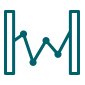PRICES BOUNDARIES